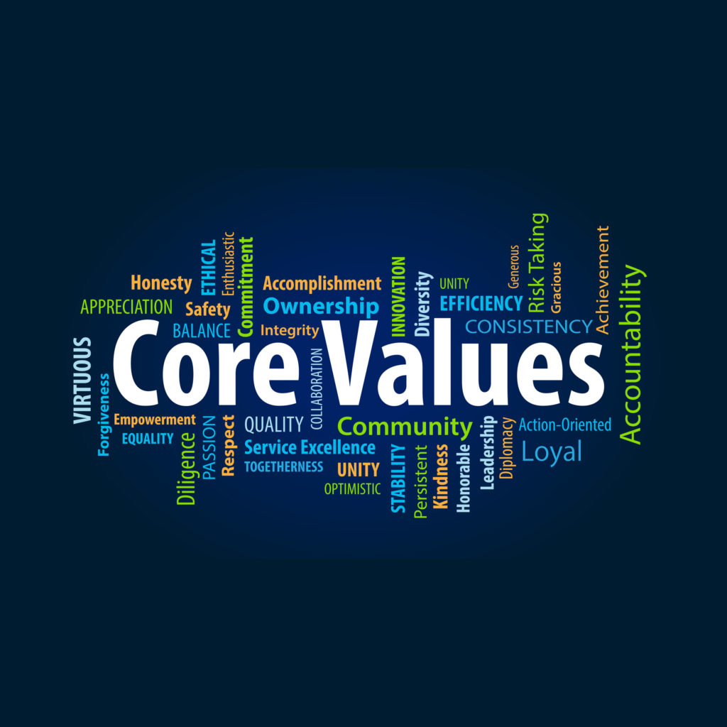 core values written in white, blue, green, and orange